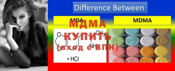 ГАЛЛЮЦИНОГЕННЫЕ ГРИБЫ Наволоки